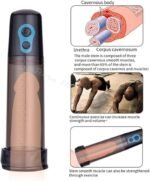 Men's Penile Traction Device Massage Kit with Suction Pump Growth Penile Tool Men's Vacuum Growth Men's Tool Pump - Image 5