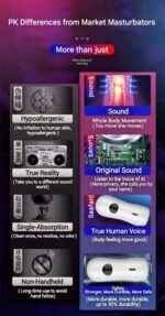 Single-head Electric Masturbator with USB Rechargeable Battery and Headphone Mode for an Immersive, Discreet Audio Experience (Includes Heating Rod) - Image 8